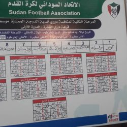 سحب قرعة دوري البقاء والهبوط بالمرحلة الثانية لمسابقة الدوري الممتاز