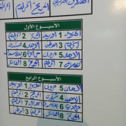 المريخ يبدأ النخبة أمام التبلدي بالأبيض والهلال يستضيف السلاطين والقمة في الاسبوع الثاني بالقلعة الحمراء