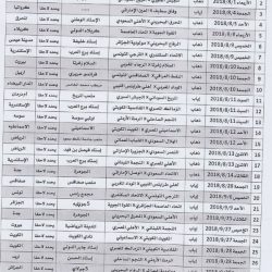 الاتحاد العربي يحدد مواعيد مباريات الدور الأول للبطولة العربية