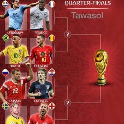 مباريات ربع النهائي من مونديال روسيا 2018م