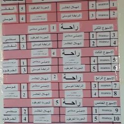 ردود أفعال قرعة المرحلة الاخيرة للتأهيلي