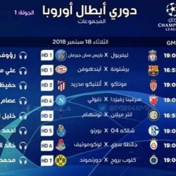 دوري أبطال أوروبا يعود بتغيير كبير على مواعيد المباريات