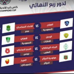 الهلال يواجه الاتحاد السكندري والأهلي مع الوصل الاماراتي