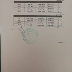 المسابقات تصدر برمجة القسم الثاني للدورة الأولى بالممتاز