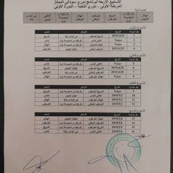 اللجنة المنظمة تصدر برمجة الأسابيع الأربعة الأولى لدوري النخبة