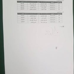 اللجنة المنظمة تصدر برمجة دوري النخبة والتحدي والقمة في الختام