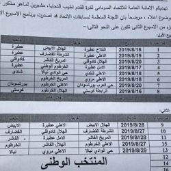 انطلاقة الدوري الممتاز رسمياً في السادس عشر من الشهر الجاري