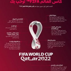 إطلاق الشعار الرسمي لبطولة كأس العالم قطر 2022
