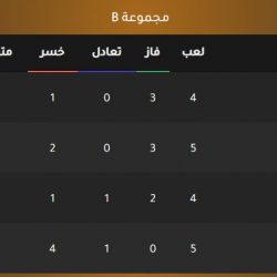 ترتيب المجموعة الثانية الافريقية عقب نهاية مباراة الهلال وبلاتنيوم