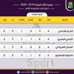 ترتيب مجموعة الهلال الافريقية عقب الجولة الرابعة
