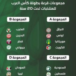 السودان في المجموعة الرابعة بكأس العرب للمنتخبات