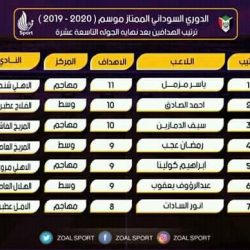 ترتيب هدافي الدوري الممتاز السوداني