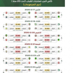 بطولة كأس العرب لمنتخبات الشباب تحت 20 عامًا