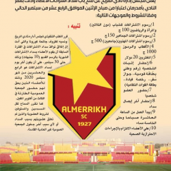 المريخ يعلن فتح باب سداد اشتراكات الأعضاء