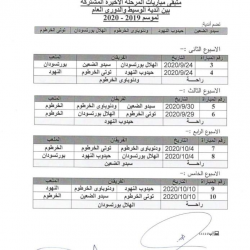 لجنه المسابقات تفرغ من برمجة البطولة المشتركة المؤهلة للممتاز