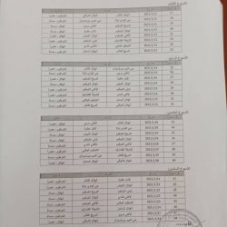 اللجنة المنظمة تصدر برمجة ل٣ اسابيع للممتاز