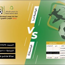 في الدورة الرمضانية للعاملين ببنك فيصل الإسلامي برعاية الرئيس التنفيذي الرئاسة (ب) تتلاعب بام درمان وتهزمها بخماسية النجم محمود الرئاسة (ا) والرئاسة (ب) والعمال والخرطوم (ج) في اشرس المواجهات الليلة
