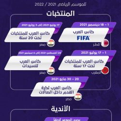 الاتحاد العربي” يعلن عن مسابقاته للموسم القادم كأس العرب .. عراقة تتطوق بإشراف فيفا