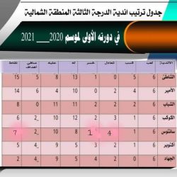 الشاطئ يتربع على صدارة الدرجة الثالثة المنطقة الشمالية بكوستي