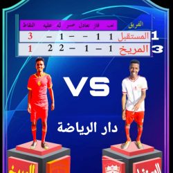 المستقبل ضد المريخ… إختبار سباق المنافسة على التتويج بلقب دوري الأولى في تندلتي