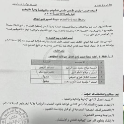 قرار بإضافة أربعة أعضاء جدد للجنة تسيير نادي الهلال يجد استنكار في الاوساط الهلالية