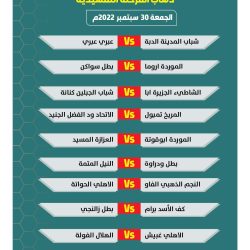الدوري العام لموسم 2022م-2023 ذهاب المرحلة التمهيدية