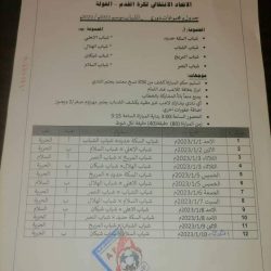 المسابقات تجري قرعة دوري الشباب بالفولة