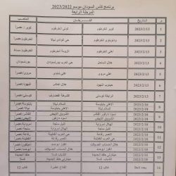 مواجهات ساخنة لاندية الممتاز في كأس السودان