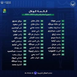 المغرب تستضيف الهلال أفريقيا والنادي يعلن قائمته لدوري الأبطال
