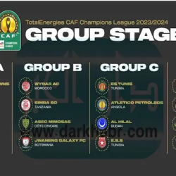 قرعة دوري أبطال إفريقيا..الهلال فى المجموعة الثالثة التي تضم الترجي والنجم الساحلي و  بترو أتلتيكو الأنجولي.