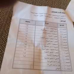 اجراء قرعة دورة الأكاديميات والمدارس السنية بكسلا
