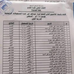 نشر كشوفات اللاعبين بحلفا الجديدة