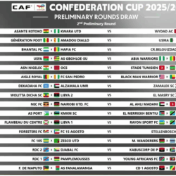 قرعة الكونفدرالية الأفريقية تكشف مواجهات صعبة للأندية السودانية..الزمالة السوداني يواجه نظيره ديكيداها الصومالي، بينما يخوض الأهلي مدني اختبارًا صعبًا أمام النجم الساحلي التونسي