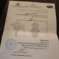 تكليف مجلس تسيير لاتحاد الالعاب المصغرة الوليد بكسلا