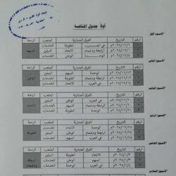 برمجة دوري الدرجة الثالثة المنطقة الجنوبية بكوستي
